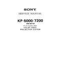 SONY KP5000AN Service Manual cover photo