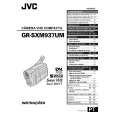 JVC RMRE9000 Service Manual cover photo