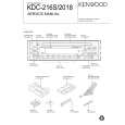 KENWOOD KDC2018 Service Manual cover photo