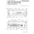 KENWOOD KRFV8010 Service Manual cover photo