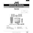 JVC XVTHV70 Service Manual cover photo