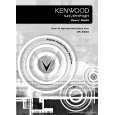 KENWOOD VR5900 Owner's Manual cover photo