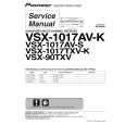 PIONEER VSX-90TXV/KUXJ/CA Service Manual cover photo