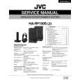JVC HARF100S Service Manual cover photo