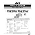 JVC GRDX75EY Service Manual cover photo