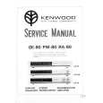 KENWOOD PM-80 Service Manual cover photo