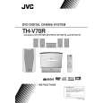 JVC TH-V70R Owner's Manual cover photo