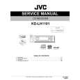 JVC KDLH1101 Service Manual cover photo