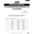 JVC RX8020RBK Service Manual cover photo