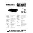 MITSUBISHI RM1404 Service Manual cover photo