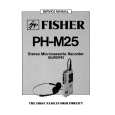 FISHER PHM25 Service Manual cover photo