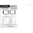 HITACHI CMT2985 Service Manual cover photo