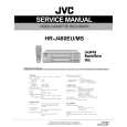 JVC HRJ480... Service Manual cover photo