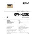 TEAC RW-H300 Service Manual cover photo