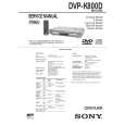 SONY DVPK800D Service Manual cover photo