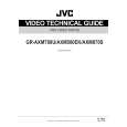 JVC GRAXM870S Service Manual cover photo
