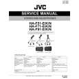 JVC HAF71E/K/N Service Manual cover photo