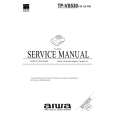 AIWA TPVS530 YJSYLSYHS Service Manual cover photo