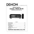 DENON PMA-S10 Service Manual cover photo