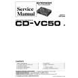 PIONEER CD-VC50 E Service Manual cover photo