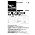 PIONEER TX1060 Service Manual cover photo