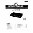 JVC XLV200B Service Manual cover photo