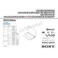 SONY VGNS50B Service Manual cover photo
