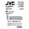 JVC HR-XVC25UC Owner's Manual cover photo