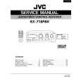 JVC RX718PBK Service Manual cover photo