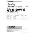 PIONEER DV-610AV-S/TTXZT Service Manual cover photo
