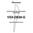 PIONEER VSX-D638-G/HLXJI Owner's Manual cover photo