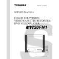 TOSHIBA MW20FN1 Service Manual cover photo