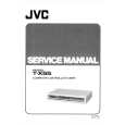 JVC TX55 Service Manual cover photo