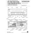 KENWOOD VR-9050 Service Manual cover photo