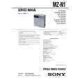 SONY MZN1 Service Manual cover photo