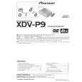 PIONEER XDV-P90/UC Service Manual cover photo