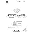 AIWA AZG1 Service Manual cover photo