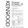 KENWOOD DPM3360 Owner's Manual cover photo