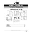 JVC XV-THS8 Service Manual cover photo