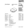 SANYO CDP360CR Service Manual cover photo