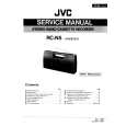 JVC RCN5 Service Manual cover photo