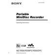 SONY MZR500 Owner's Manual cover photo