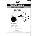 JVC HAF7B Owner's Manual cover photo