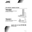 JVC TH-S11EE Owner's Manual cover photo