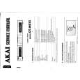 AKAI DTM515 Service Manual cover photo