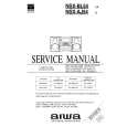AIWA NSXBL54K Service Manual cover photo