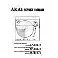 AKAI APB21/C Service Manual cover photo
