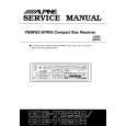 ALPINE CDE7820R Service Manual cover photo