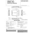 KENWOOD DMCK3 Service Manual cover photo