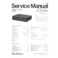 TECHNICS SLPJ46A Service Manual cover photo